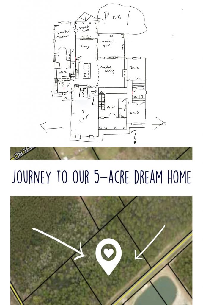 We're building a home - Journey to our five acre home